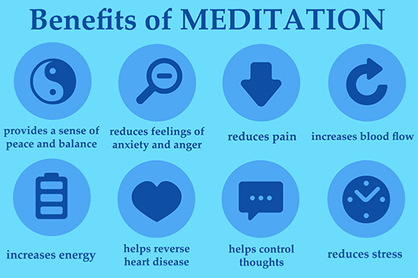 6 Simple Steps: A Beginner’s Guide To Meditation - Medical Tourism In 